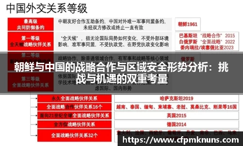 朝鲜与中国的战略合作与区域安全形势分析：挑战与机遇的双重考量