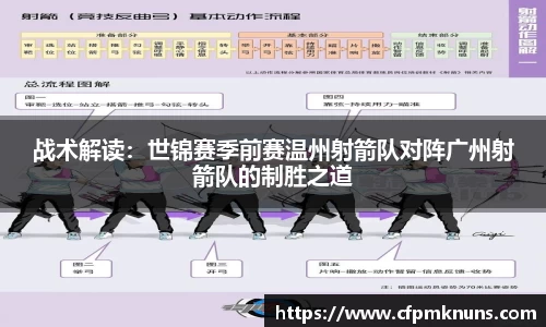战术解读：世锦赛季前赛温州射箭队对阵广州射箭队的制胜之道